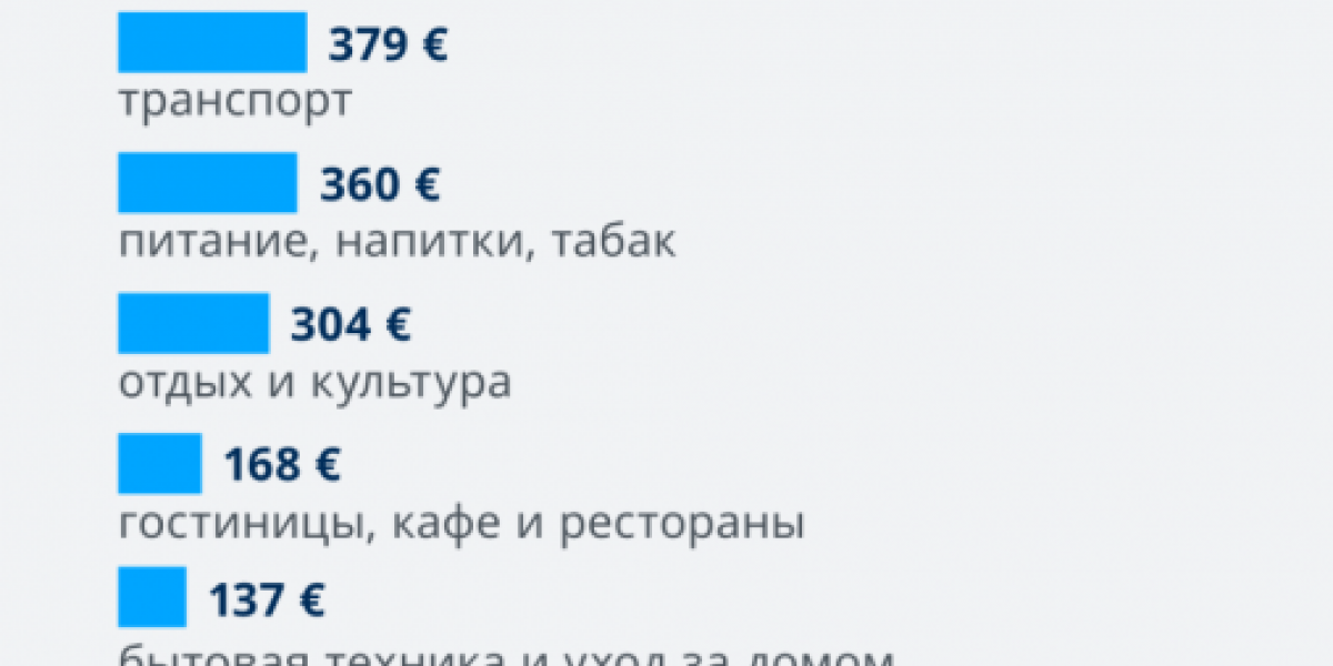 Европе придется остановить свою промышленность без российского газа. Стоит ли закрыть им вентиль?