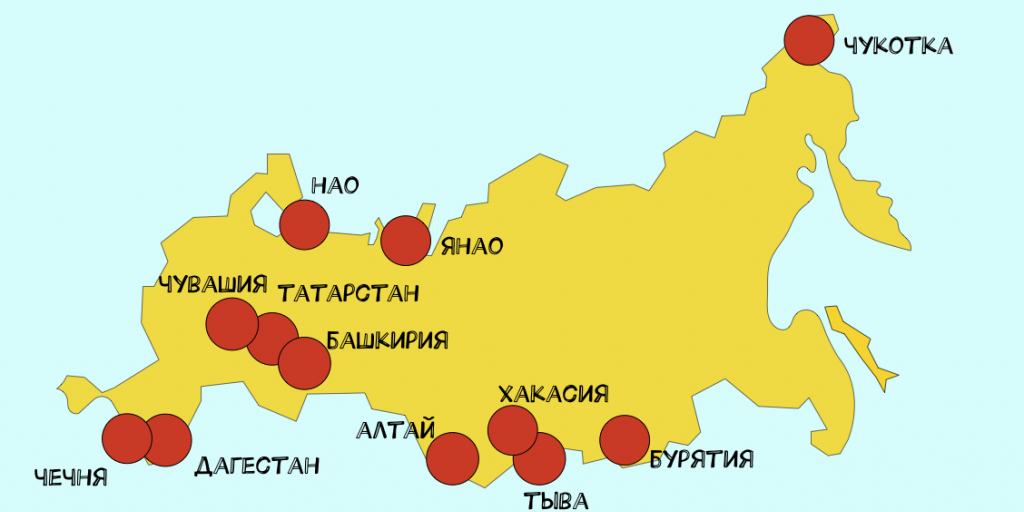 Многие считают, что такой президент, как Лукашенко, смог бы навести в России порядок. Объясняю, почему это заблуждение