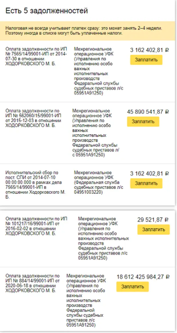 Почему русофоб Ходорковский рвет попку? Задолжал России более 18,6 млрд рублей