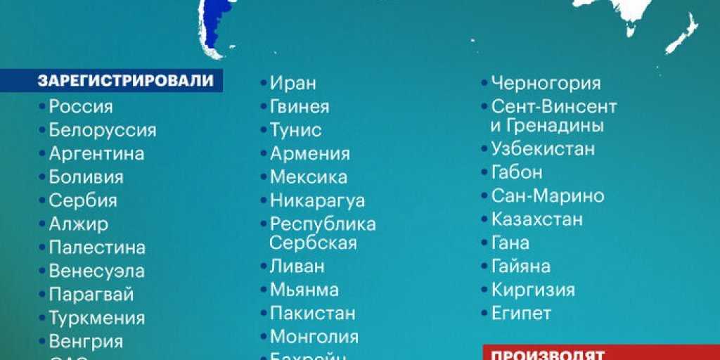 «Спутник V » новое золото России. Страны готовы платить не торгуясь