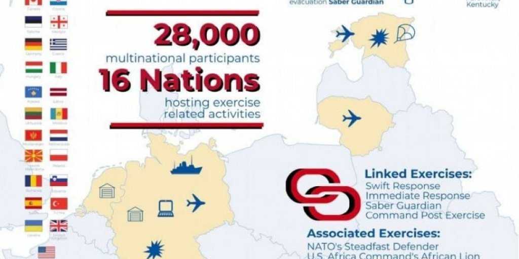 Армения &laquo;отблагодарила&raquo; Россию решив участвовать в учения НАТО