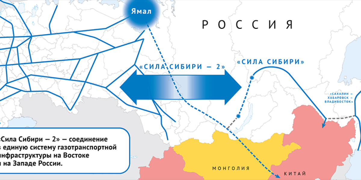 Газпром выбирает тактику сказочного Колобка
