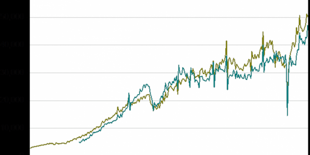 Экономика США и ЕС во многом зависит от импорта из Китая