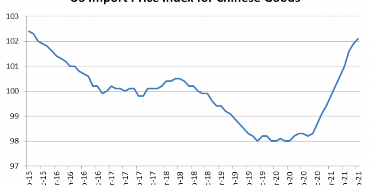 Экономика США и ЕС во многом зависит от импорта из Китая