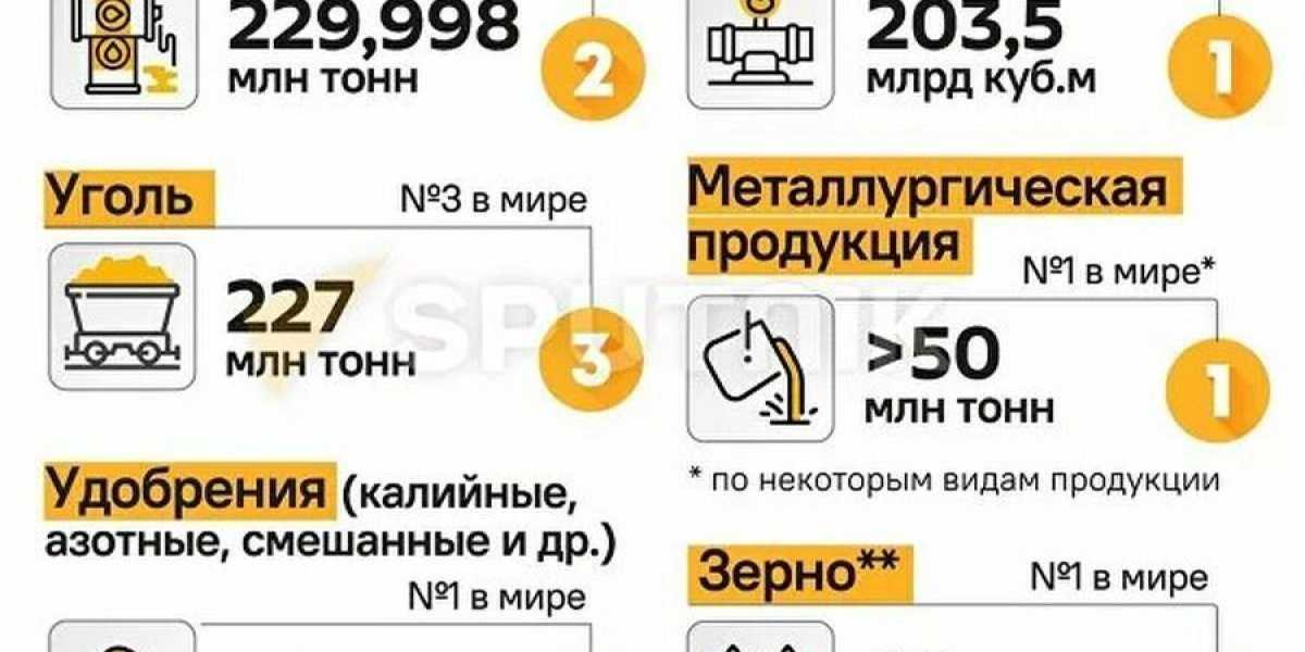 Европа в позе Zю