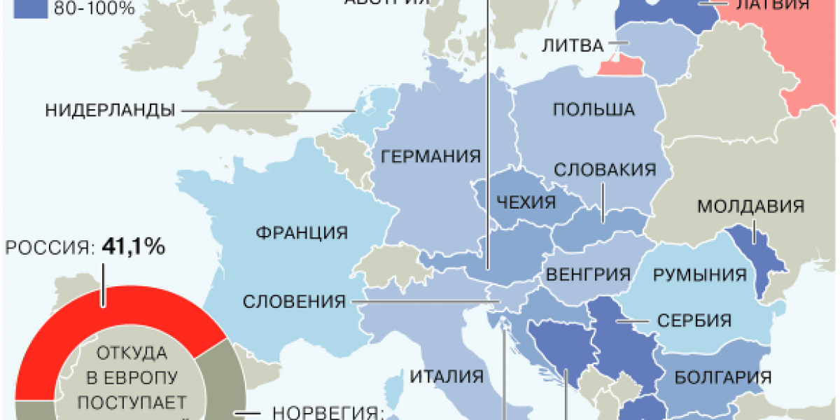 Китай не спешит покупать больше российской нефти даже со скидкой
