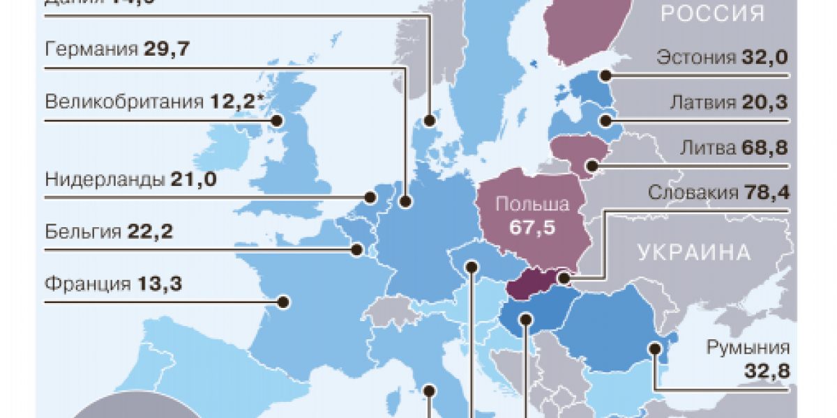 Китай не спешит покупать больше российской нефти даже со скидкой