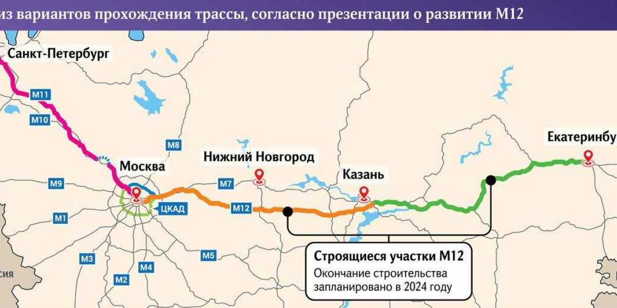 Автомагистраль до Китая построят быстро: И деньги нашлись