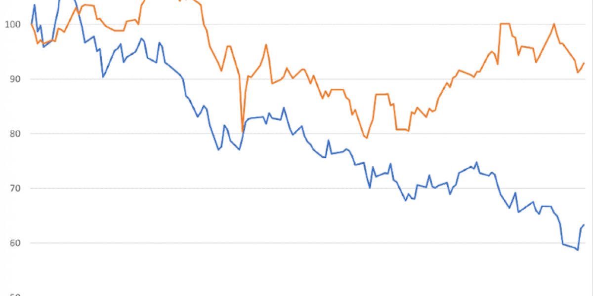 Как Китай обошел строжайший запрет США на производство чипов