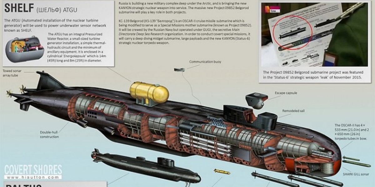 ВМФ России получил самую мощную в мире ударную атомную подводную лодку