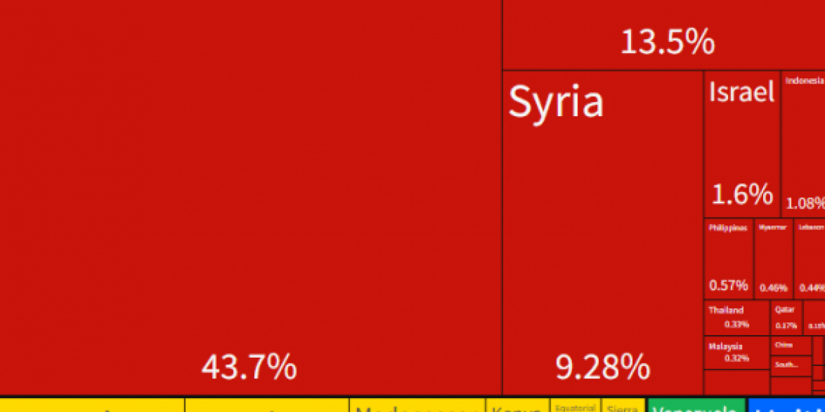 Голод неизбежен. Украина осталась без зерна