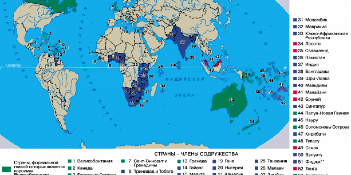 Британское Содружество, это такое Содружество, которое некоторым совсем не Содружество&hellip;