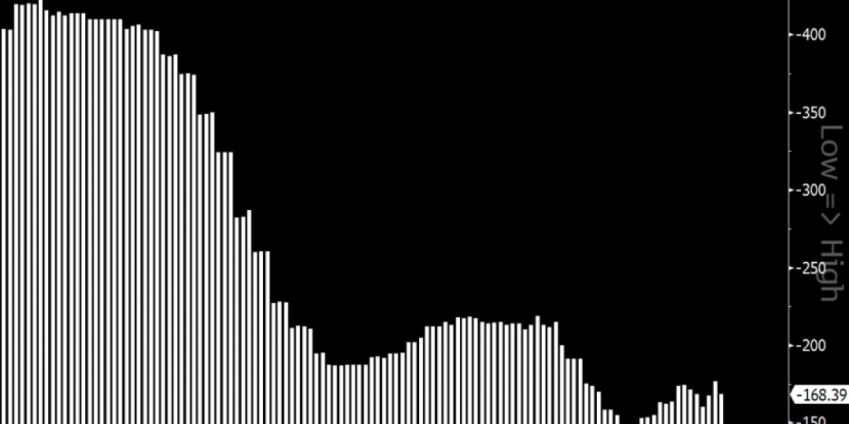 Закат глобалистов. Мир ожидает два кризиса