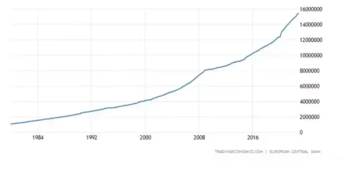В ЕС встал печатный станок. Допечатались&hellip;