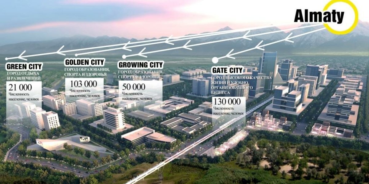 &laquo;Новый Казахстан&raquo; &mdash; как перевязь Портоса