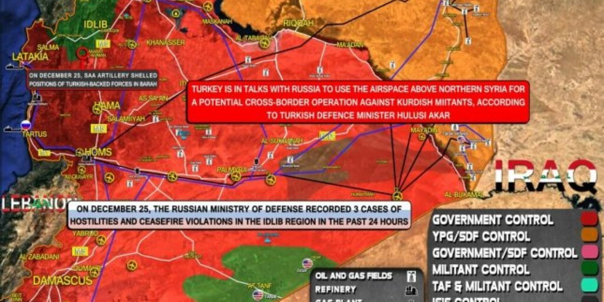 Турция &ndash; Сирия &ndash; Россия: Реджеп Эрдоган продолжает игру