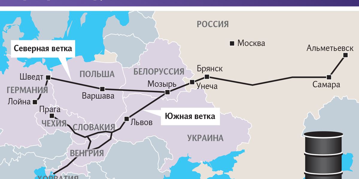 Польша продолжает покупать российскую нефть, а визгов-то было