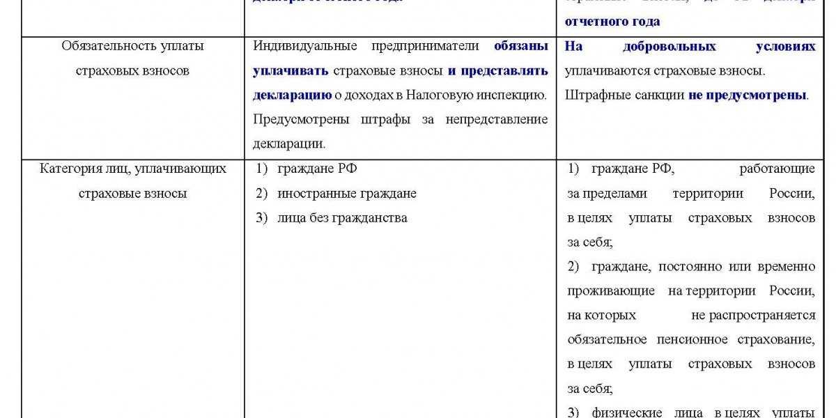 Вместо снижения пенсионного возраста стаж для выхода на пенсию будущим пенсионерам предлагают докупать