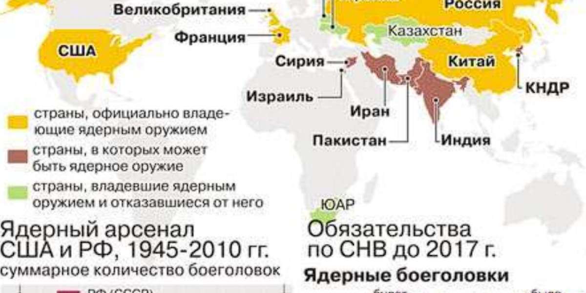 Что означает озвученная Путиным Приостановка СВО