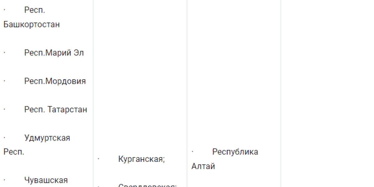 Повышение пенсий с 1 июля 2023 года, кому и на сколько повысят пенсию.. Вероятность индексации пенсий с 1 июля 2023 года. Размер минимальной пенсии