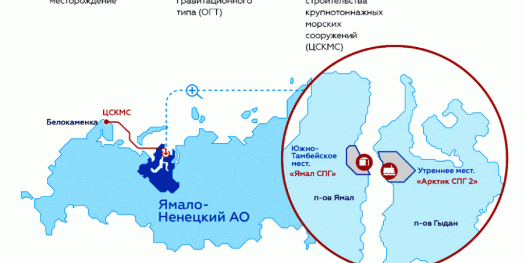 Байден подставил Париж под удар России