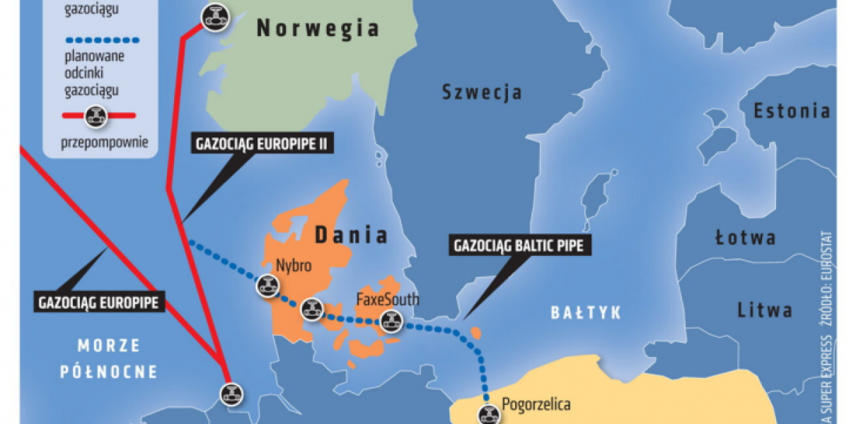 Уничтожить Германию. Польша получила спецзадание из США