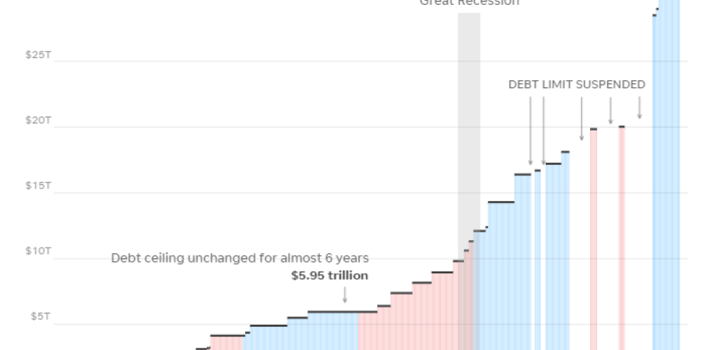 Катастрофа в США была предсказуема &mdash; Путин как всегда оказался прав. Обо всех тонкостях рассказал Сатановский