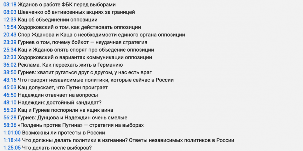 Либеральный шабаш. Оппозиция «придумала» план свержения власти