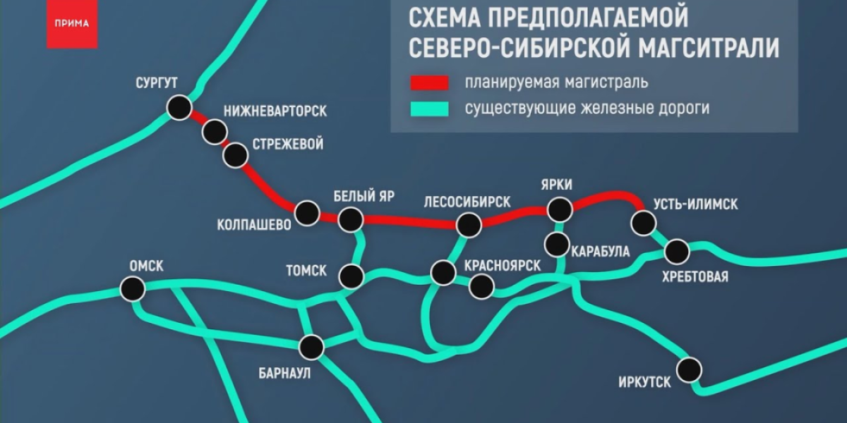 Россия прокладывает путь в будущее, минуя Казахстан и болота